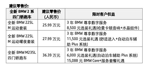 售25.99万元起 全新宝马2系四门轿跑车上市 运动和实用兼得