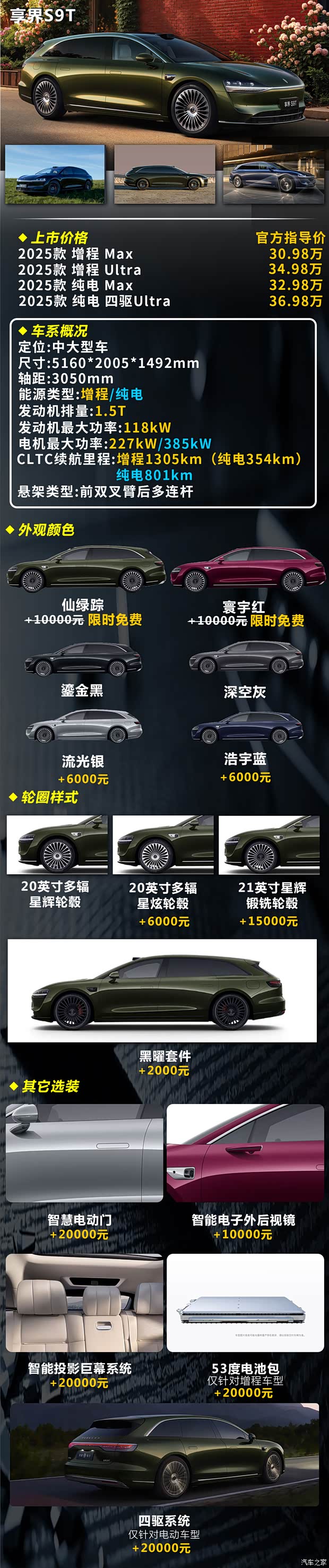 30万左右中大型车新选择 享界S9T该怎么选？